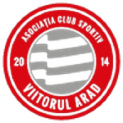 Viitorul Arad