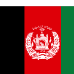 Afghanistan U17