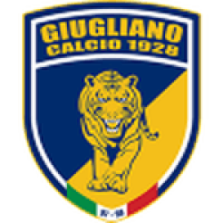 Giugliano