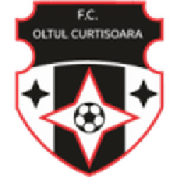 Oltul Curtişoara