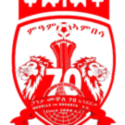 Mekelle Kenema