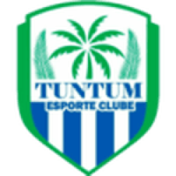 Tuntum