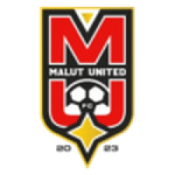 Malut United