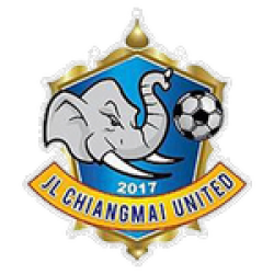 Chiangmai United