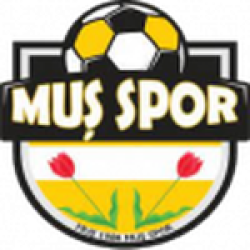 Muş Menderesspor