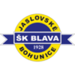 Blava 1928