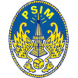 PSIM Yogyakarta