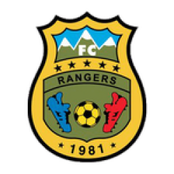 Ranger's