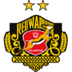 Kelantan Red Warrior FC