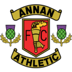 Annan Athletic