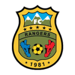 Ranger's
