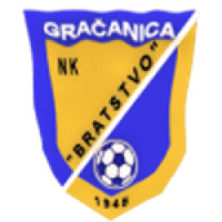 Bratstvo Gračanica