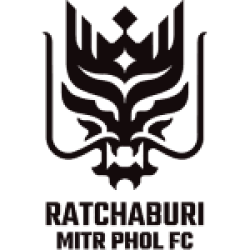 Ratchaburi