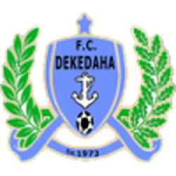 Dekedaha