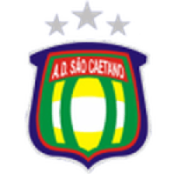 São Caetano U20