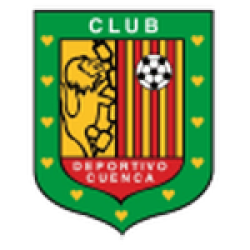 Deportivo Cuenca