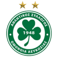 Omonia Nicosia