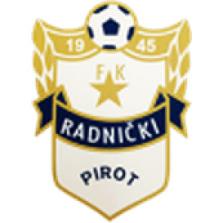 Radnicki Pirot