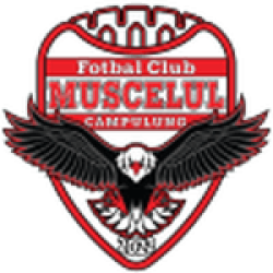 Muscelul Câmpulung Elite