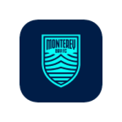 Monterey Bay FC W