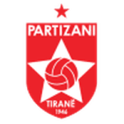 Partizani