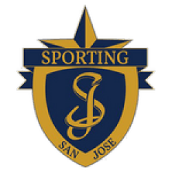 Sporting San Jose