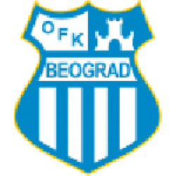 OFK Beograd