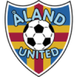 Åland United W
