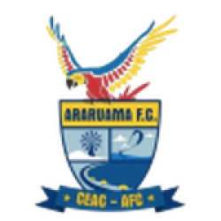 CEAC / Araruama
