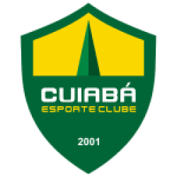 Cuiaba U17