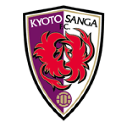 Kyoto Sanga