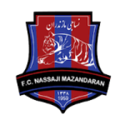 Nassaji Mazandaran