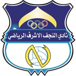 Al Najaf