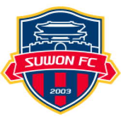 Suwon City FC