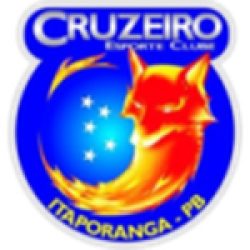 Cruzeiro Itaporanga U20