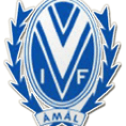 Viken