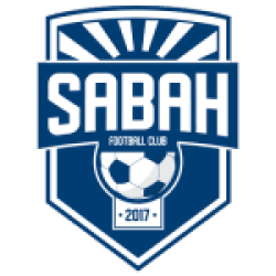 Sabah U19