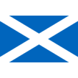 Scotland U23 W