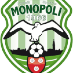 Monopoli U19