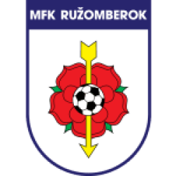 Ružomberok