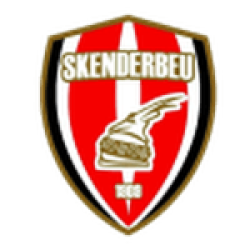 Skenderbeu Korce