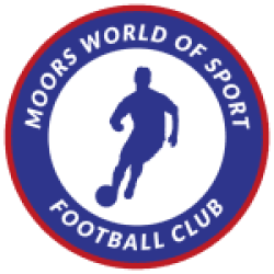 MWOS