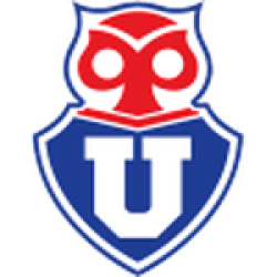 Universidad de Chile