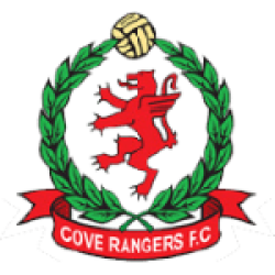 Cove Rangers