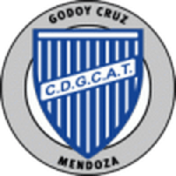 Godoy Cruz