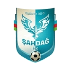 Şahdağ