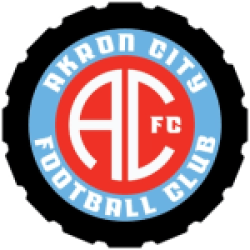 Akron City