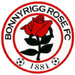 Bonnyrigg Rose Athletic