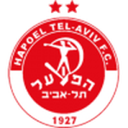 Hapoel Tel Aviv