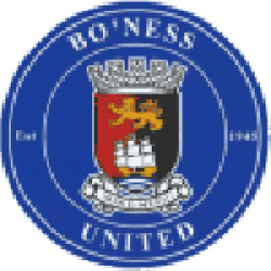 Bo'ness United